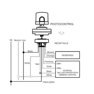 JL-250G wiring diagram