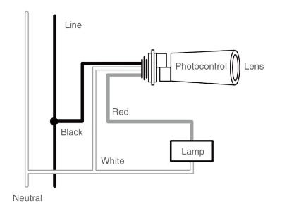 104A wire controller