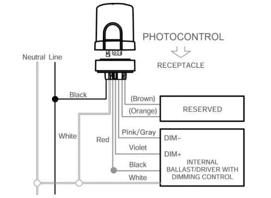 wiring pohotocontrol smart wirless zigbee