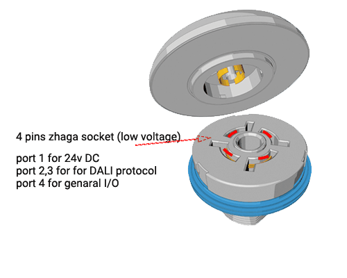 NEMA-zhaga-series-longjoin10