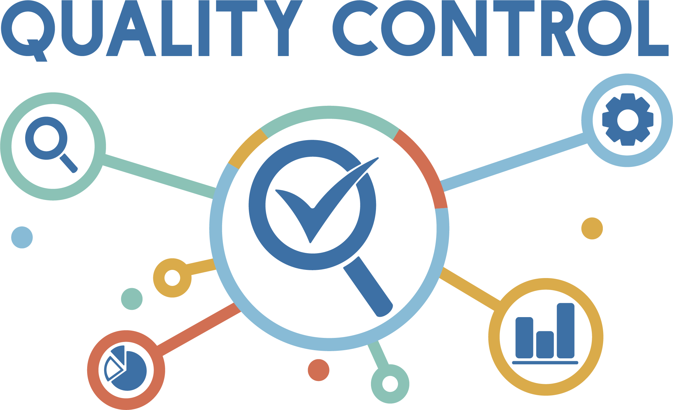 quality control so important manufacturing