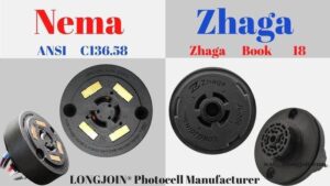 zhaga-nema receptacle
