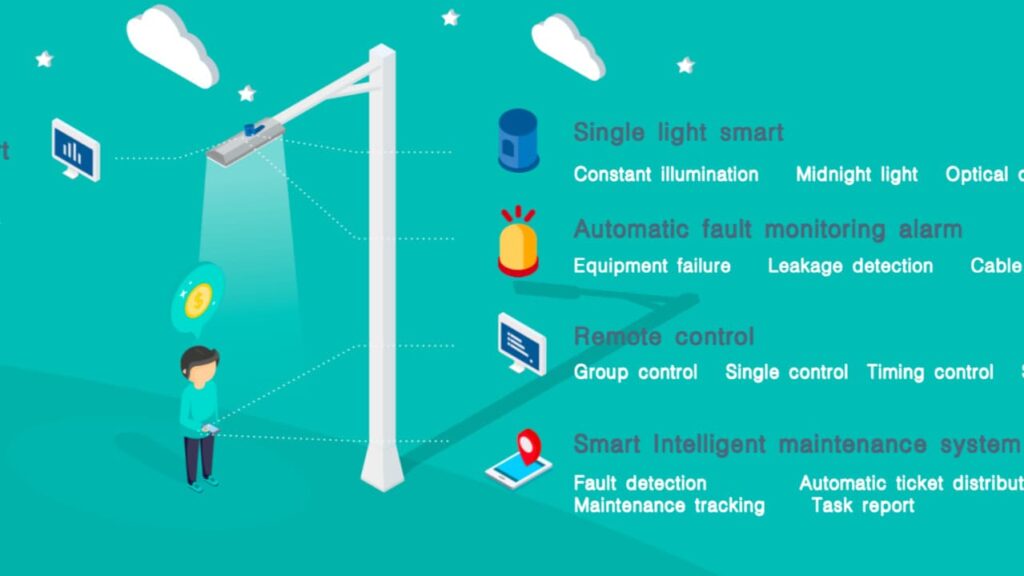 UM9900 combing with different hardware