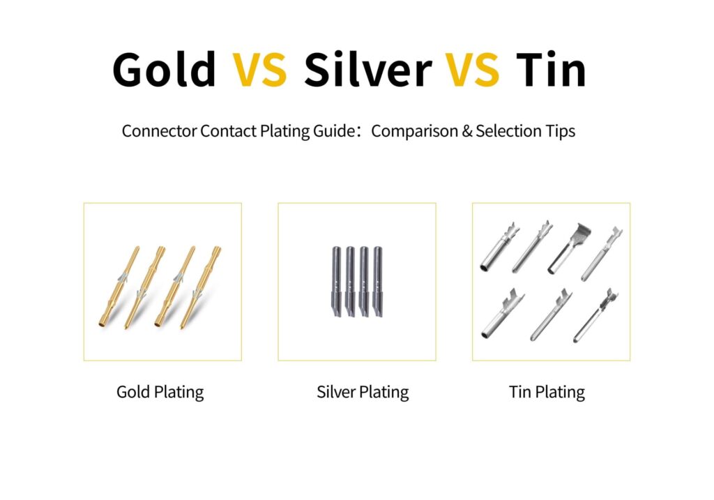 tin plating and gold plating for long join receptacle
