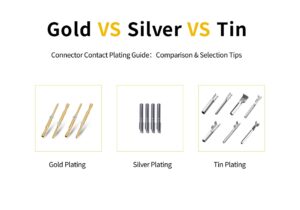 tin plating and gold plating for long join receptacle