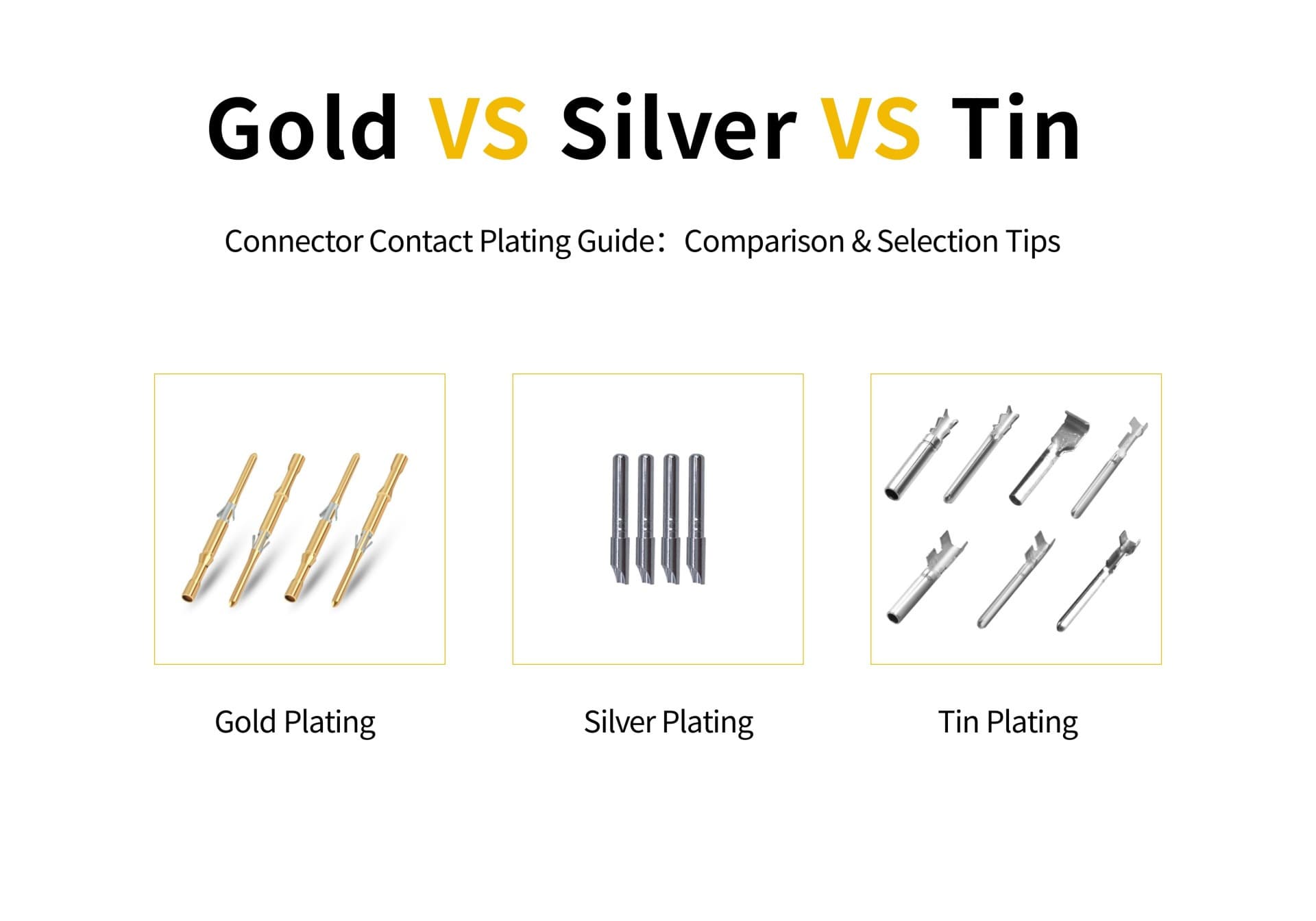 tin plating and gold plating for long join receptacle