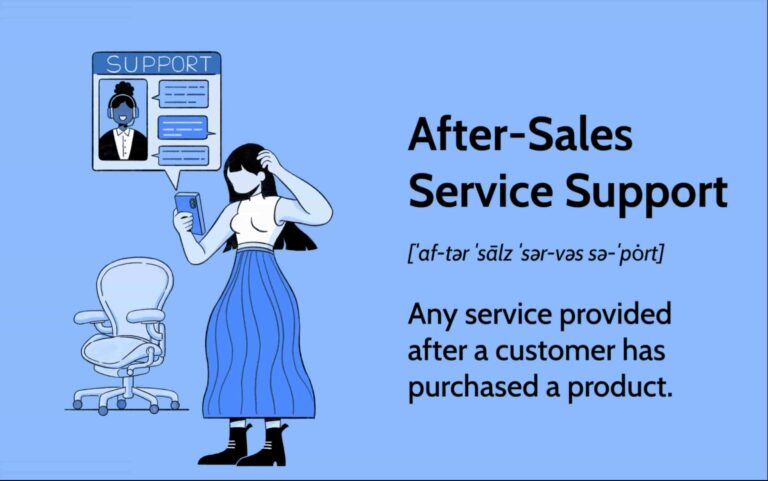 after sale service support