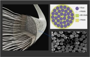 photocell base formulation features