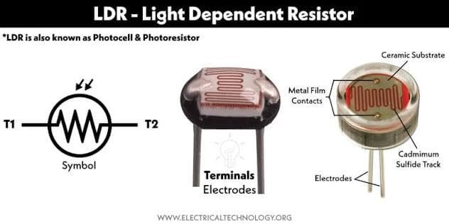 cadmium sulfide photoresistor